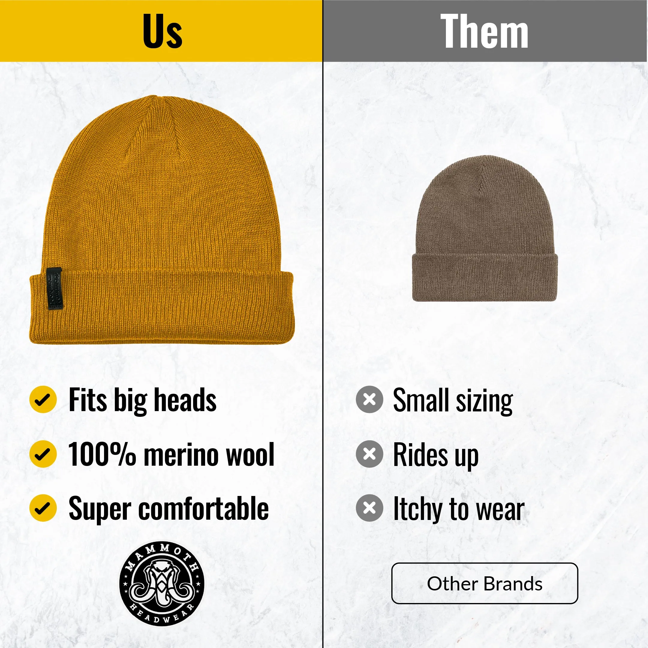 Classic Merino Beanie - Gold